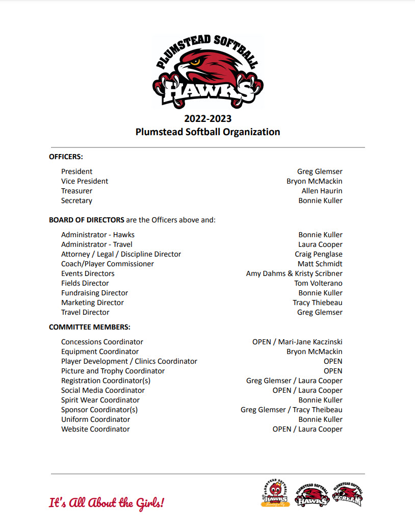 Board of Directors Plumstead Softball