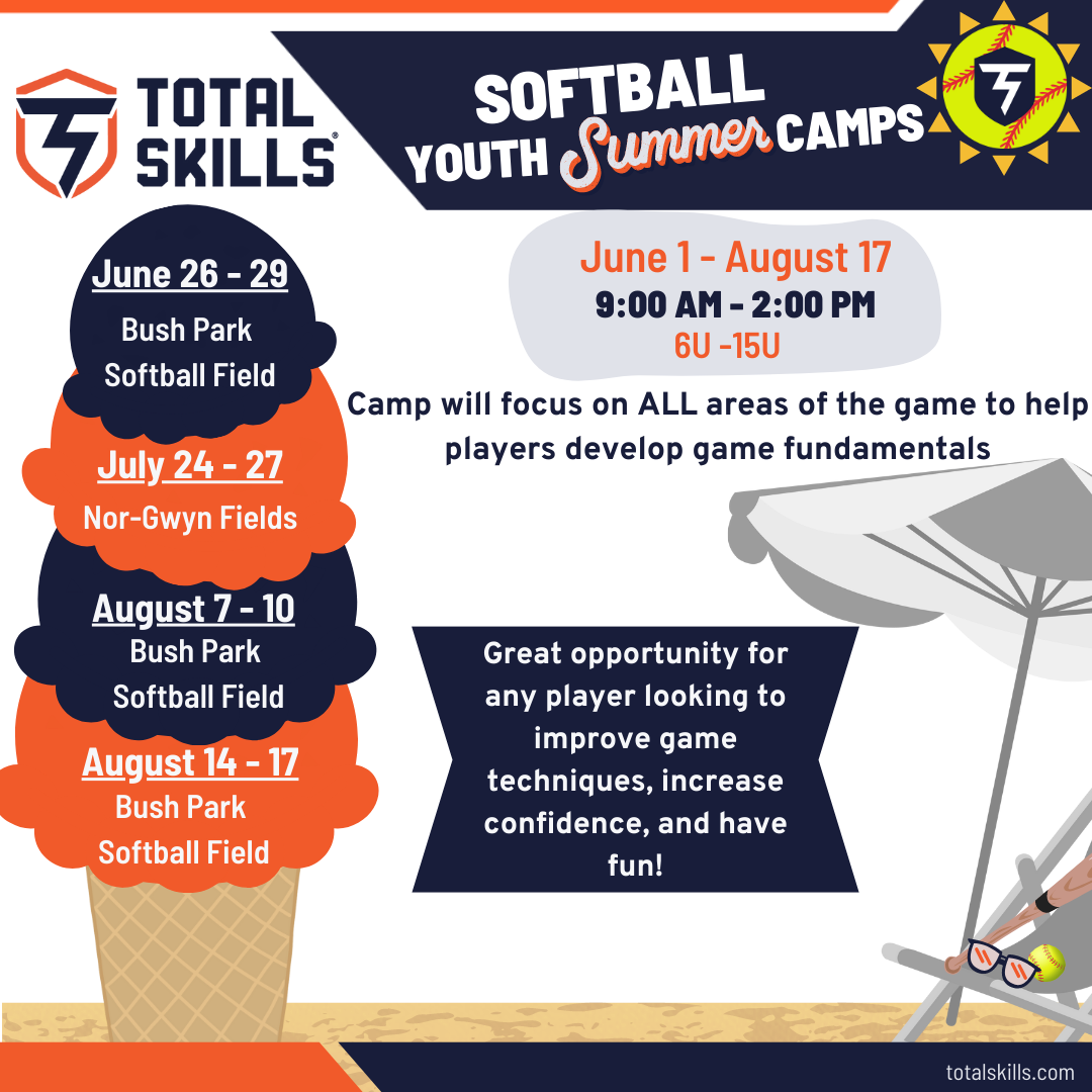 Camps & Clinics Plumstead Softball